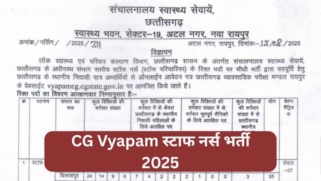 CG Vyapam Staff Nurse Recruitment 2025: 225 पदों के लिए ऑनलाइन आवेदन करें 2 CG Vyapam Staff Nurse Recruitment 2025
