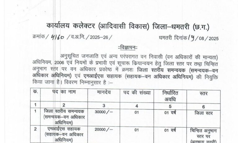 Dhamtari Recruitment 2025