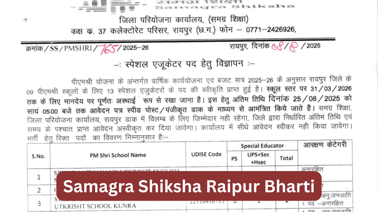 Samagra Shiksha Raipur Bharti 2025: विशेष शिक्षक पदों के लिए अभी आवेदन करें 1 Samagra Shiksha Raipur Bharti