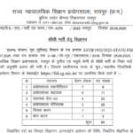 छत्तीसगढ़ फॉरेंसिक साइंस लेबोरेट्री भर्ती 2025: 80 पदों पर सीधी भर्ती, आवेदन जल्द शुरू