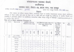 CG Ward Aaya Vacancy 2025