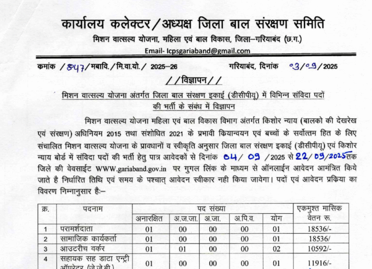 मिशन वात्सल्य योजना गरियाबंद भर्ती 2025: नोटिफिकेशन जारी, आवेदन प्रक्रिया, पात्रता और चयन मानदंड 1 Mission Vatsalya Yojana Gariaband Recruitment 2025