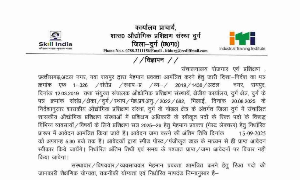शासकीय आईटीआई दुर्ग भर्ती 2025: मेहमान प्रवक्ता के 23 पदों पर सीधी भर्ती 1 djshjds