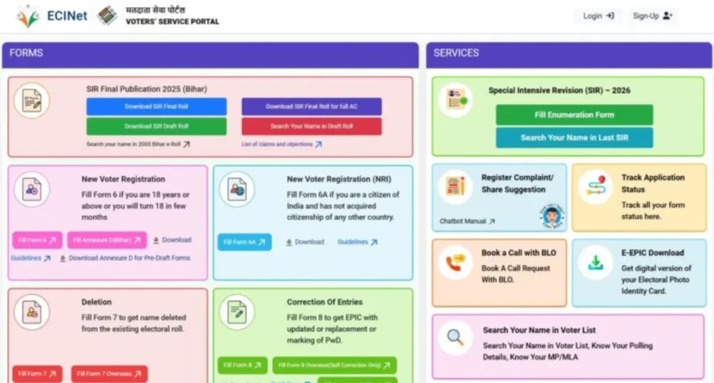 All State 2003 Voter List Download