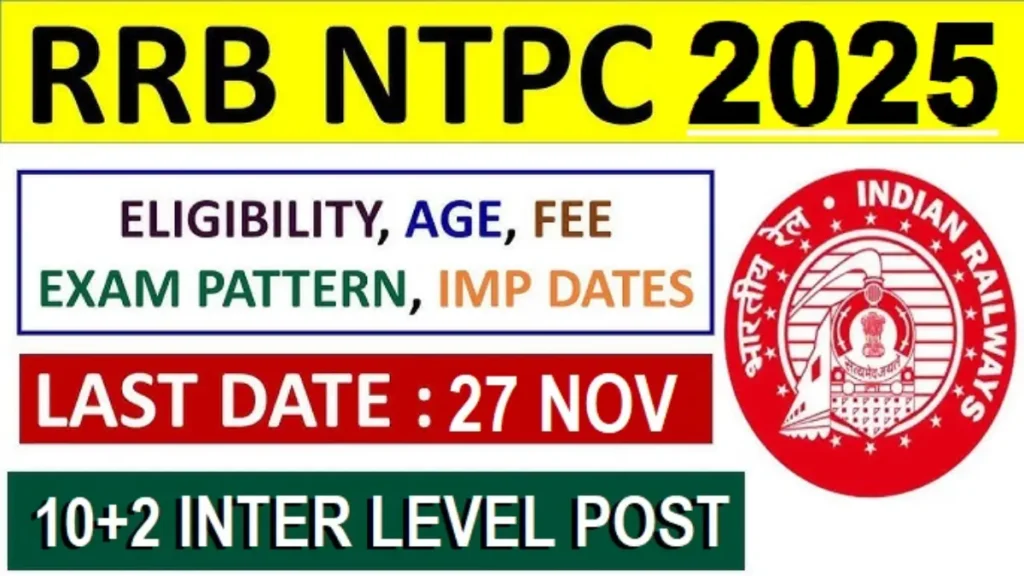RRB NTPC Inter Level Recruitment 2025